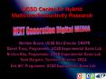 NEXT Generation Digital MEDIA PowerPoint PPT Presentation