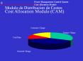 Modulo de Distribucion de Costos PowerPoint PPT Presentation