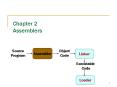 Chapter 2 Assemblers PowerPoint PPT Presentation