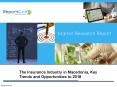 The Insurance Industry in Macedonia, Key Trends and Opportunities to 2018 PowerPoint PPT Presentation