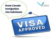 Canada immigration-A global scenario