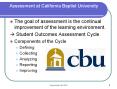 Assessment at California Baptist University PowerPoint PPT Presentation