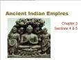 Ancient Indian Empires PowerPoint PPT Presentation