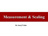 Measurement