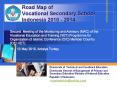 Road Map of Vocational Secondary School Indonesia 2010 - 2014 PowerPoint PPT Presentation