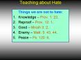Teaching about Hate PowerPoint PPT Presentation