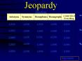 Jeopardy Directions PowerPoint PPT Presentation
