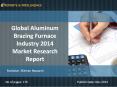 Reports and Intelligence: Global Aluminum Brazing Furnace Industry Market - Size, Share, Global Trends 2014 PowerPoint PPT Presentation