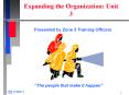 Expanding the Organization: Unit 3 PowerPoint PPT Presentation