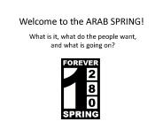 Welcome to the ARAB SPRING!