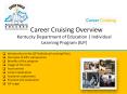 Career Cruising Overview Kentucky Department of Education | Individual Learning Program (ILP) PowerPoint PPT Presentation