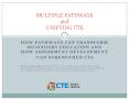 How Pathways can Transform Secondary Education and HOW assessment development PowerPoint PPT Presentation