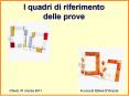 Diapositiva 1 PowerPoint PPT Presentation