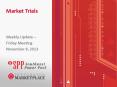 Market Trials PowerPoint PPT Presentation