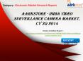 Aarkstore - India Video Surveillance Camera Market, CY 3Q 2014 PowerPoint PPT Presentation