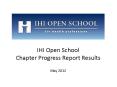 IHI Open School Chapter Progress Report Results PowerPoint PPT Presentation