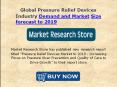 Global Pressure Relief Devices Market: Industry Analysis, Size, Share, Outlook, Trends, Segmentation, Forecast 2020 PowerPoint PPT Presentation