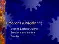 Emotions (Chapter 11) PowerPoint PPT Presentation