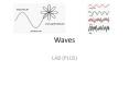 Waves PowerPoint PPT Presentation
