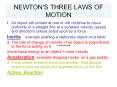 NEWTON PowerPoint PPT Presentation