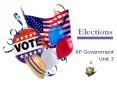 Elections PowerPoint PPT Presentation