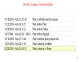 Acts Class Schedule PowerPoint PPT Presentation