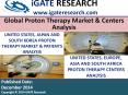 Global Proton Therapy Market and Centers Analysis PowerPoint PPT Presentation
