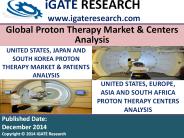 Global Proton Therapy Market and Centers Analysis