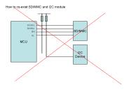 How to co-exist SD/MMC and I2C module