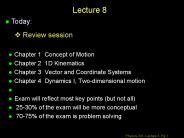 Chapter 1 Concept of Motion