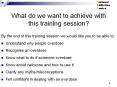 What do we want to achieve with this training session? PowerPoint PPT Presentation