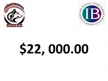 presentation player overlay