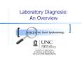 Laboratory Diagnosis: An Overview PowerPoint PPT Presentation