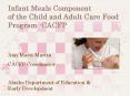 Infant Meals Component of the Child and Adult Care Food Program -CACFP PowerPoint PPT Presentation
