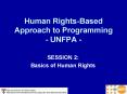 Human Rights-Based Approach to Programming - UNFPA - PowerPoint PPT Presentation