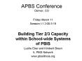 APBS Conference Denver, CO PowerPoint PPT Presentation