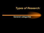 Types of Research: