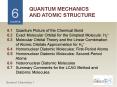 QUANTUM MECHANICS PowerPoint PPT Presentation