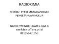 RADIOKIMIA SEJARAH PERKEMBANGAN ILMU PENGETAHUAN NUKLIR  NANIK DWI NURHAYATI,S.Si,M.Si nanikdn.staff.uns.ac.id 081556431053 PowerPoint PPT Presentation