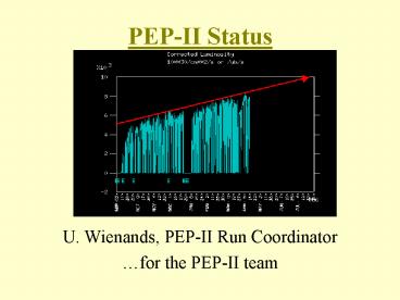 U. Wienands, PEP-II Run Coordinator