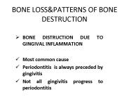 BONE LOSS