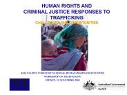 ASIA PACIFIC FORUM OF NATIONAL HUMAN RIGHTS INSTITUTIONS