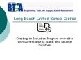Long Beach Unified School District PowerPoint PPT Presentation