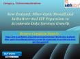 Aarkstore - New Zealand: Fiber-Optic Broadband Initiatives and LTE Expansion PowerPoint PPT Presentation