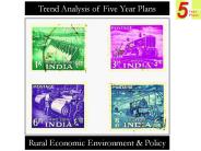 Rural Economic Environment