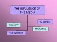 THE INFLUENCE OF TV SERIES PowerPoint PPT Presentation