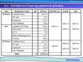 6-1. Installation Press equipments PowerPoint PPT Presentation