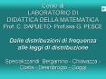 Corso di LABORATORIO DI DIDATTICA DELLA MATEMATICA Prof. C. DAPUETO- Prof.ssa G. PESCE Dalle distribuzioni di frequenza alle leggi di distribuzione Specializzandi: Bergamino - Chiavazza -Costa - Deambrogio - Goggi PowerPoint PPT Presentation