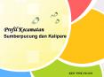 Profil Kecamatan Sumberpucung dan Kalipare PowerPoint PPT Presentation