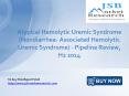 JSB Market Research: Atypical Hemolytic Uremic Syndrome (Nondiarrhea- Associated Hemolytic Uremic Syndrome) - Pipeline Review, H2 2014 PowerPoint PPT Presentation